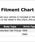 Fitment chart for Front Leaf Spring U-Bolt Kit for Ford F-150 1975 1979 Heavy-Duty Beefy Replacement Upgrade with OE-like quality.