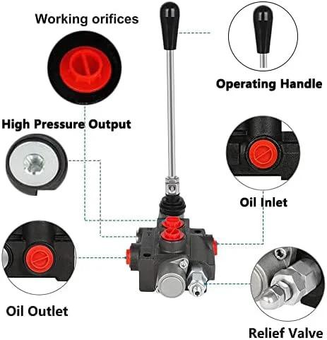 Front view of hydraulic flow control valve with joystick lever, red adjustment cap, oil inlet/outlet, relief valve.