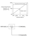 Graph and schematic for Rotation Angle Sensor Module SV01A103AEA01R00 With 10K Potentiometer Analog Voltage Output 5V DC Supply