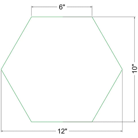 Diagram of 12 Inch Hexagon Stepping Stone Mold For DIY Concrete Garden Pathway Easy Reusable Stone Mold For Walkways Decorative Garden Statue