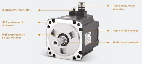 Beefed-Up S-1FL6 Servo Motor With Holding Brake, 2kW Peak Power, 9.55Nm Torque, front view with connectors and bearings