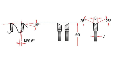 Diagram showing angles and specifications for 10 Inch Carbide Tipped Double Face Melamine Circular Saw Blade with Eighty Teeth