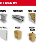 Hole saw compatibility infographic showing use in metal, aluminum, plaster, drywall, wood, and wood + nails.