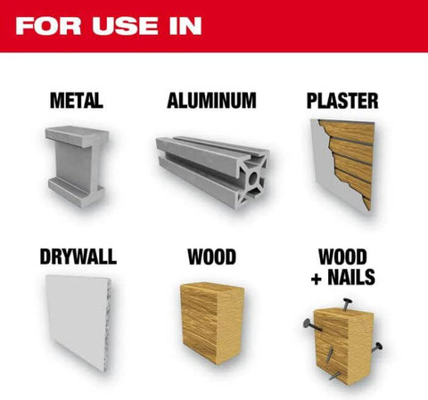 Hole saw compatibility infographic showing use in metal, aluminum, plaster, drywall, wood, and wood + nails.