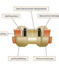 Diagram showing 2 Pack One Half Inch Push To Connect Straight Fittings With Disconnect Clip Tool Included For Copper Pex And CPVC Pipe Durable Brass Construction Ideal For Plumbing And Hydronic Heating Systems Fast Easy Leak Free Connections highlighting brass material and grip technology.