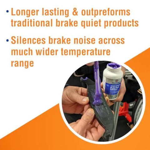 Graphic banner for Permatex 24125 Ceramic Extreme Brake Parts Lubricant (8 oz); circular inset shows applying purple lubricant to a brake component