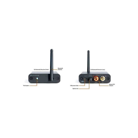 Front and back view of 32 Bit Bluetooth Receiver For Home Stereo With Adaptive Bluetooth 5.3, Optical And RCA Outputs