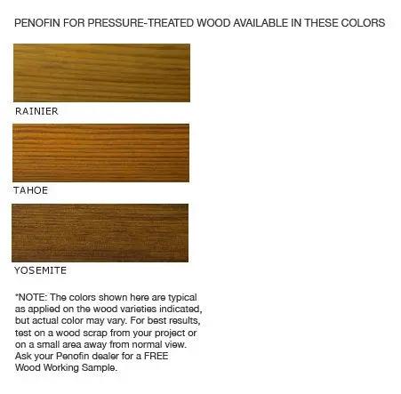 Hella Waterproof Pressure Treated Wood Stain, Badassadeck Protection, showing color swatches Rainier, Tahoe, and Yosemite for treated wood.