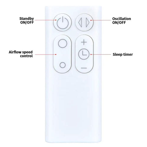 Replacement Remote for Dyson Fan AM06 AM07 AM08 Silver Finish Works with Your Dyson Model 965824-01 965824-02 No Battery Included