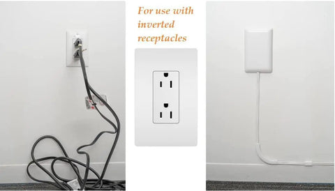 Ultra Thin Outlet Concealer Kit For Hidden Outlets And Cord Management, Flat Low Profile Cover To Hide Behind A Couch Or Bed