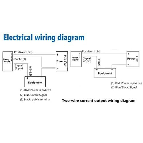 Electrical wiring diagram showing two-wire current output connections for a pressure transducer.