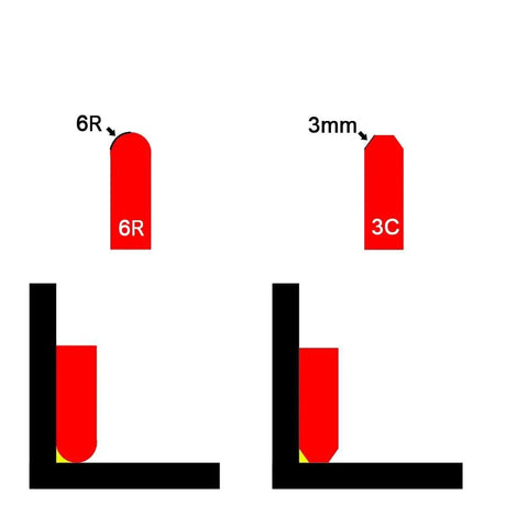 Diagram showing 6R and 3C silicone pads from Ten Piece Caulking Tool Kit With Silicone Finishing Tools For Tight Areas