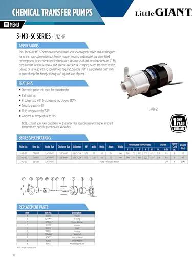 Front view of Little Giant 3-MD-SC non-submersible magnetic drive pump, 6 ft cord, black/white.