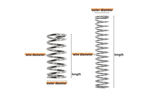 Two stainless steel compression springs of different sizes with measurement labels (wire diameter, outer diameter, length).