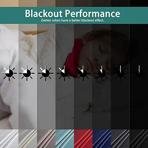 Blackout performance comparison showing extra wide room divider curtain 96X150 inch for total light blocking with dark colors.