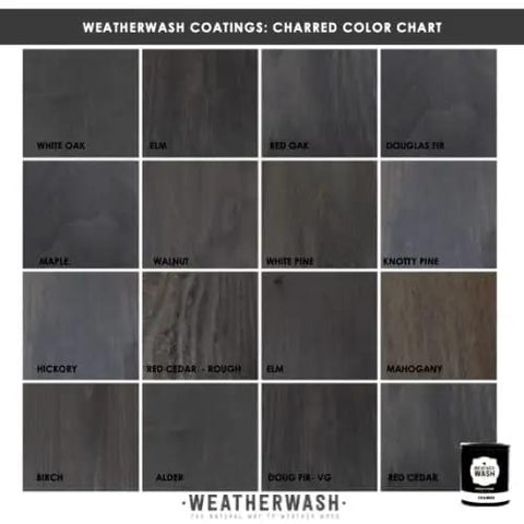 Charred color chart featuring various wood finishes including White Oak, Elm, Red Oak, and Douglas Fir.
