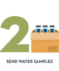 DIY Drinking Water Test Kit For City Or Well Water With Lab Grade Results For 30 Plus Parameters steps: collect, send, receive