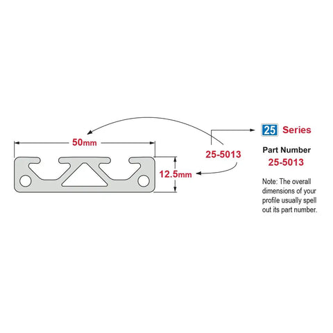 Two Channel T Slotted Aluminum Extrusion For DIY Builds 50mm By 12.5mm Profile Clear Anodized 915mm Long 25 Series Compatible With Linear Rails Track Saws And Custom Machines