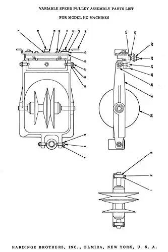 Detailed diagram of variable speed pulley for HC machine from the HC And HCT Chucking Lathe Parts Manual For Serial Numbers After 100.