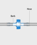 ANPTGHT one-way check valve, 1/8 in hose barb, blue plastic body; front view, pack of 3