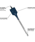 Daredevil Extended Length Spade Bit Five Eighths Inch By Sixteen Inch With Full Cone Tip For Fast Drilling Contoured Paddle For Easy Chip Removal
