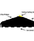 Cross-section of Beefed Up Garage Door Threshold Seal Kit With Adhesive And Bottom Weather Stripping For 10 Ft 6 In Wide Doors, 3.2 m