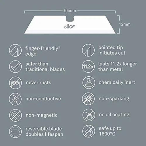 18 Pack Heavy Duty Ceramic Replacement Blades For Utility Knives With Sharp Pointed Tips And 1 Inch Cutting Depth Outlasting Twenty Standard Metal Knives Totally Grippy Handle Kicks Serious Packaging Jobs Clean Smooth Slides, ceramic blade with pointed tip.