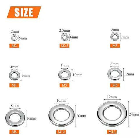 Size chart for 180 Pcs Stainless Steel Flat Washers Set For Screws And Bolts 304 Grade Assorted Sizes M2.5 M2 M3 M4 M5 M6 M8 M10 Built Tough
