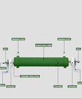 Premium Heavy Duty Power Ceramic Resistor 50 Watt 300 Ohm Fixed Wirewound Load For Circuit Testing And Electronics Projects labeled parts diagram of a ceramic resistor.