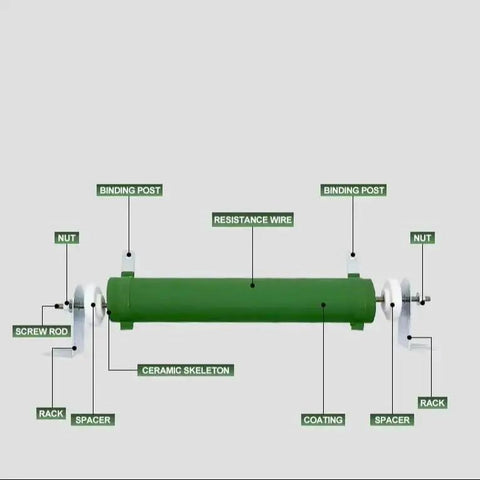 Premium Heavy Duty Power Ceramic Resistor 50 Watt 300 Ohm Fixed Wirewound Load For Circuit Testing And Electronics Projects labeled parts diagram of a ceramic resistor.