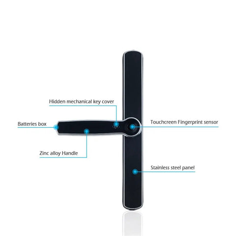 Built Tough Waterproof Aluminum Fingerprint Door Lock Featuring Hidden Emergency Key And Quick Exterior Battery Access Rock Solid Zinc Alloy Handle Plus Rust Resistant Stainless Steel Panel For Hotels And Vacation Rentals