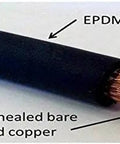 Close-up of 6 AWG Beefy Dual Color Battery Cable Set 20 Ft Black And Red Pure Copper Flexible Wire showing copper strands and EPDM insulation.