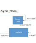 Diagram showing the connection of a 1000mm Draw Wire Encoder With 24V DC Supply And 4 20mA Output, Two Wire Position Sensor for automation.