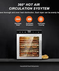 Top Notch Multi Layer Food Dehydrator And Jerky Dryer With Heavy Duty Stainless Steel Trays For Meat Fruits And Herbs Smooth Operator Hassle Free Wipe Down Kitchen Game Changer with 360° hot air circulation and stainless steel design.
