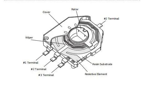 Diagram of Rotation Angle Sensor Module SV01A103AEA01R00 With 10K Potentiometer Analog Voltage Output 5V DC Supply Rotary Position Sensor