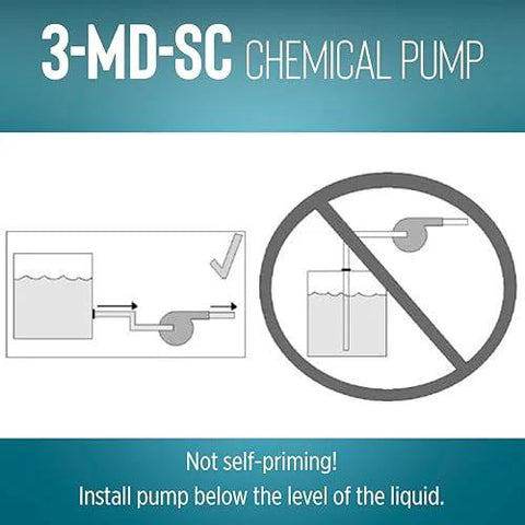 3-MD-SC chemical pump diagram; not self-priming, install below liquid level.