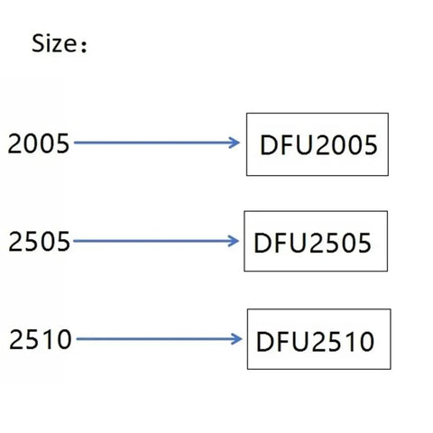 Size chart showing DFU2005, DFU2505, DFU2510 models for Top Tier C5 Grade Ballscrew Set With Premium Ball Nut For CNC Machines.