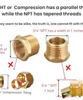 Brass NPT reducer hex bushing, 3/4 in male to 1/2 in female, two-piece set.