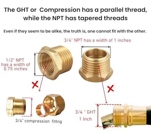 Brass NPT reducer hex bushing, 3/4 in male to 1/2 in female, two-piece set.