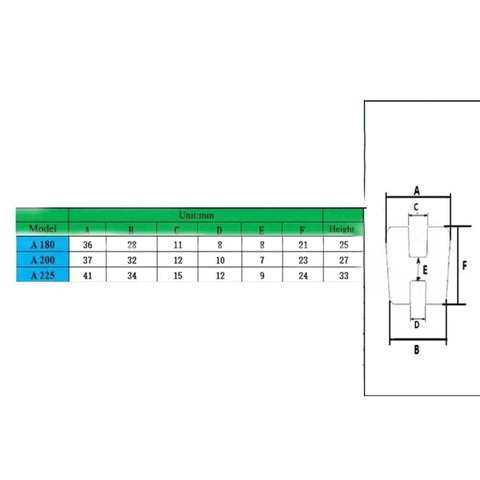 Specification chart for Rock Solid Two Piece PU Flexible Pump Shaft Coupling With H Block Polyurethane Housing dimensions in mm.