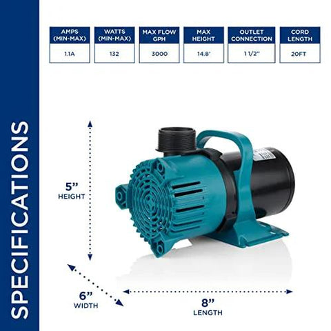 Alpine PEG3000 submersible pond pump, angled front view, teal and black, 3000 GPH; 5in high, 6in wide, 8in long.