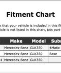 Brake pad wear sensor fitment chart for Mercedes-Benz GLK350; lists 2010–2015 models (2015 4Matic/Base).