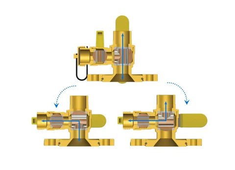 Diagram of One Inch Pro Grade Lead Free Isolator Valve With 360 Degree Rotating Flange And Dual Drain For Circular Pumps Installation Kit.