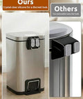 Transparent Wall Protectors Behind Trash Cans, 6 Pack Silicone Bumpers for Lids and Bodies on stainless steel trash can