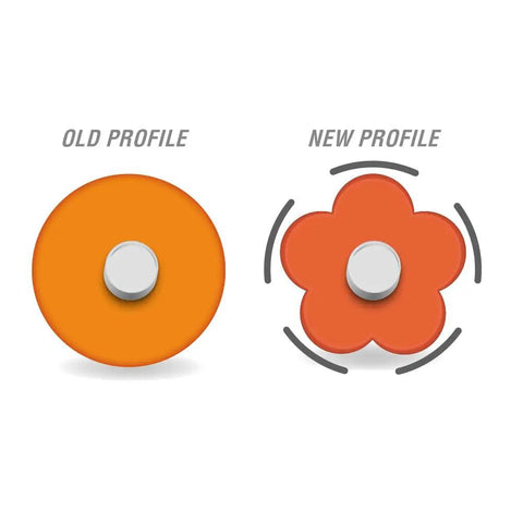 Comparison of old and new profile designs featuring circular and flower shapes in vibrant orange.