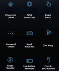 Icons showing features of Slick Smart Door Lock Serving Up Dead Easy Fingerprint Access With Locked Down Digital Password and Quick Remote Unlock.