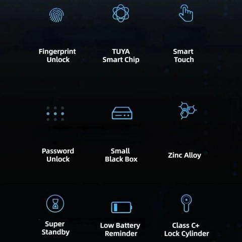 Icons showing features of Slick Smart Door Lock Serving Up Dead Easy Fingerprint Access With Locked Down Digital Password and Quick Remote Unlock.