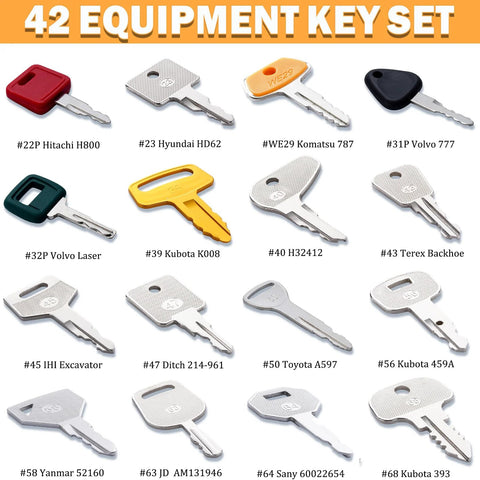 Enhanced 42 Piece Heavy Equipment Key Set for excavators, loaders, and skid steers displayed in a grid