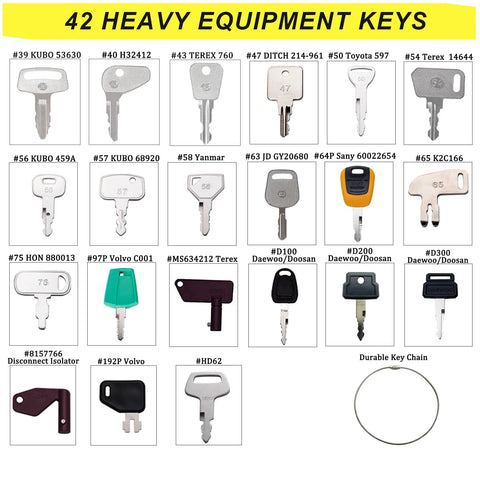 Master 42 Key Heavy Equipment Ignition Key Set For Construction Machines With Wide Compatibility Across Major Brands