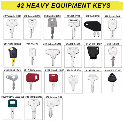 Master 42 Key Heavy Equipment Ignition Key Set For Construction Machines With Wide Compatibility Across Major Brands